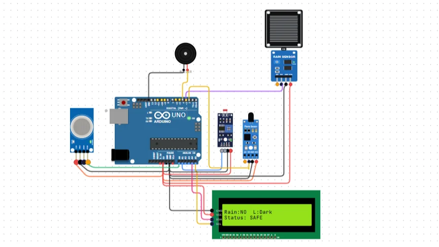smart home