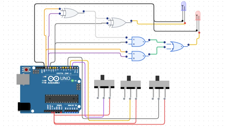 Full Adder Connection