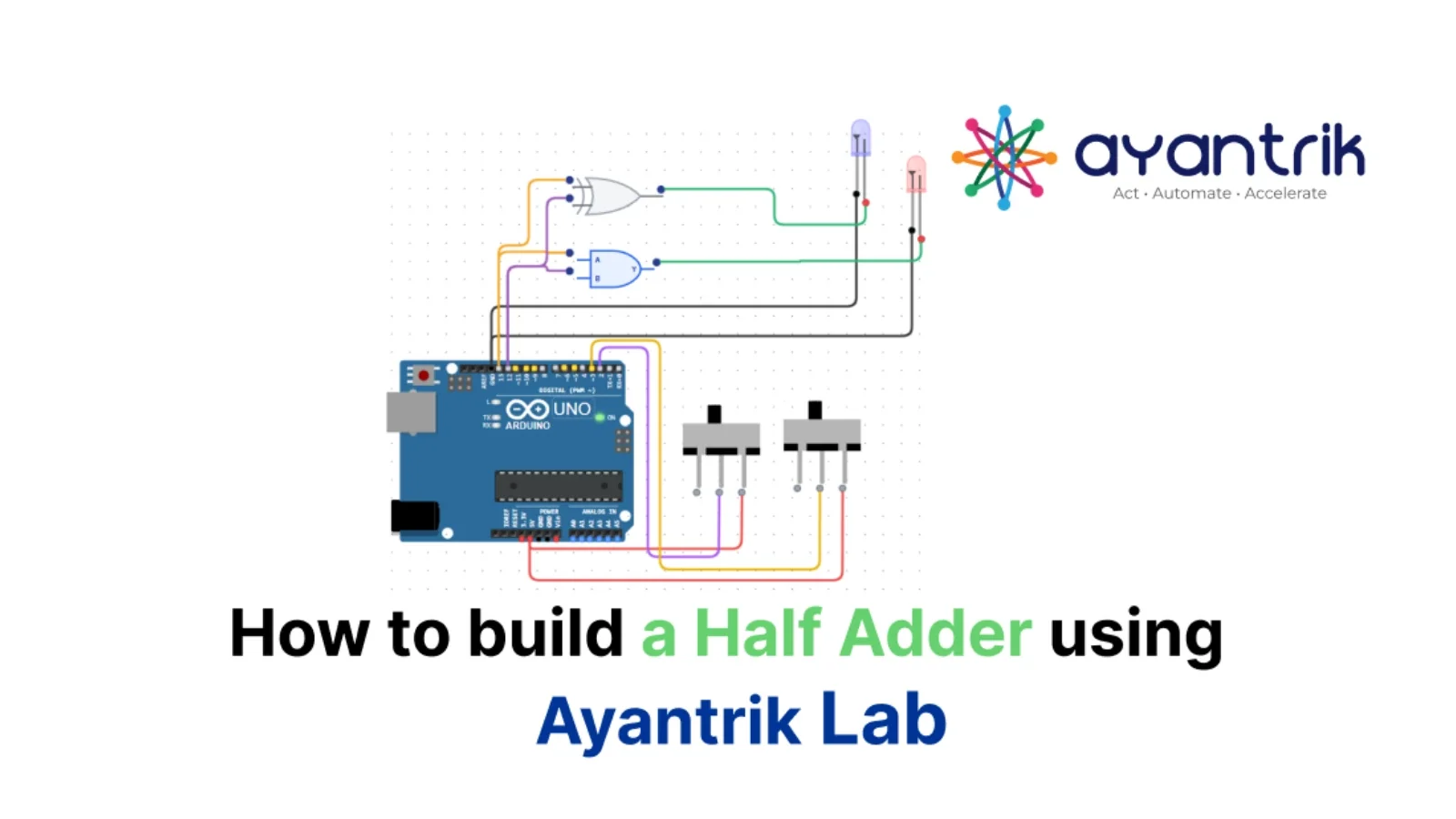 Half Adder Interpretation in Ayantrik Lab