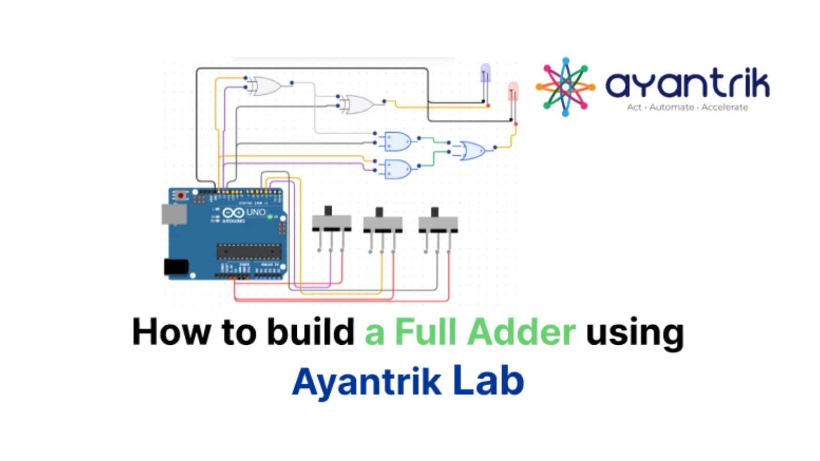 Full Adder Interpretation in Ayantrik Lab