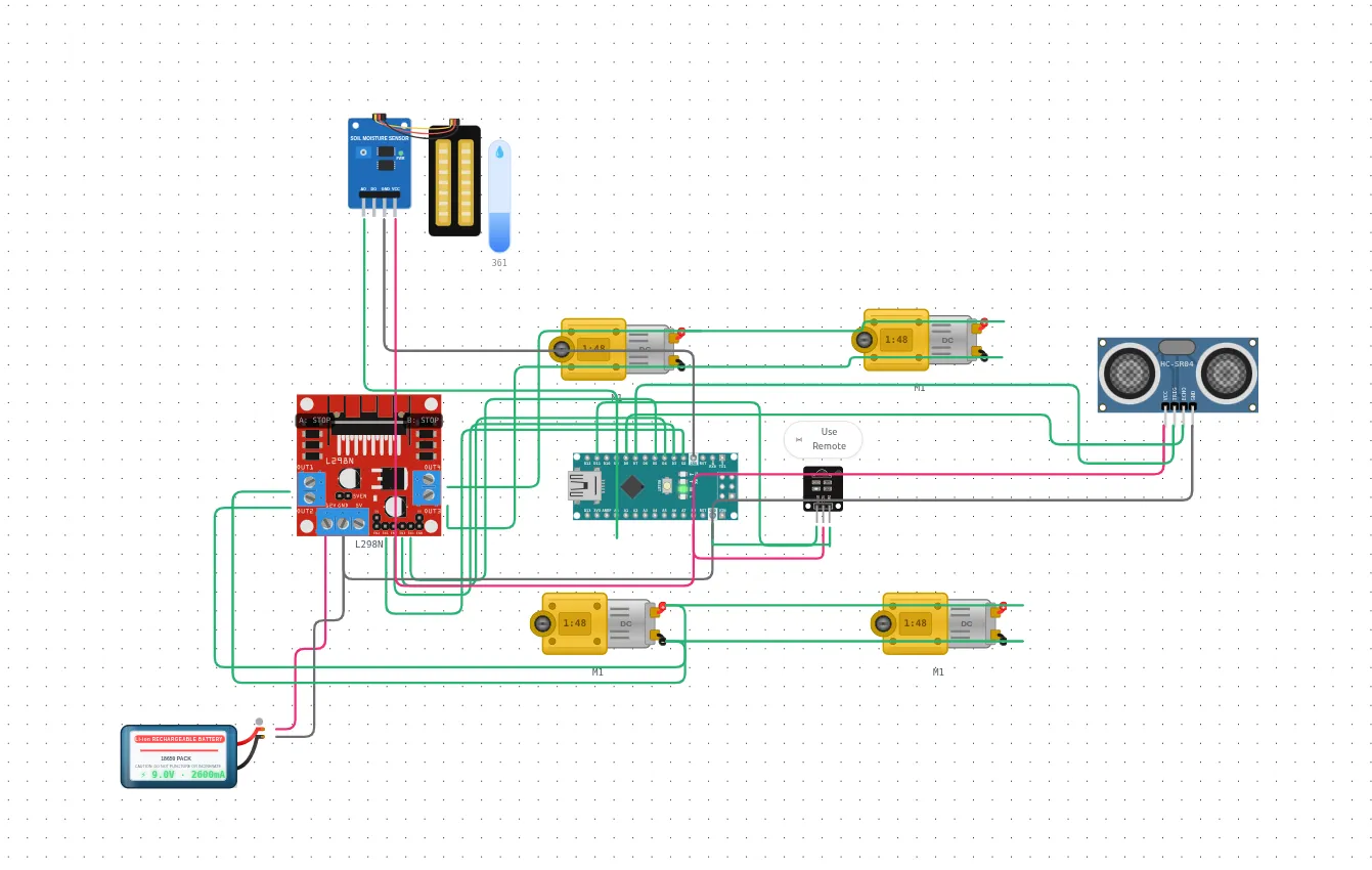 [Internship Task] - AgroBot: Autonomous Obstacle-Aware Robot - Sushantd Project