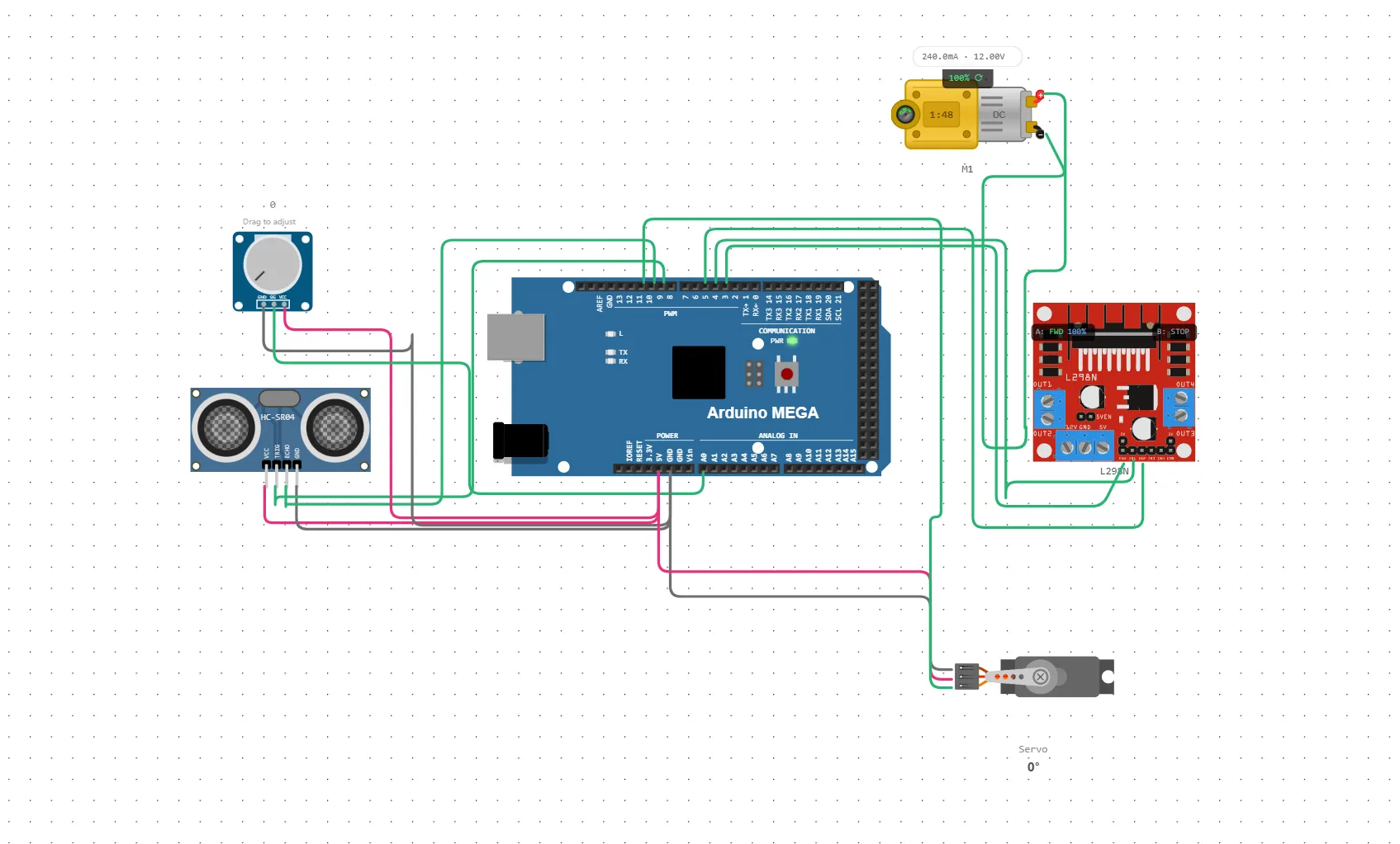 Advanced EV Control System - Nanditha A Bhakthan