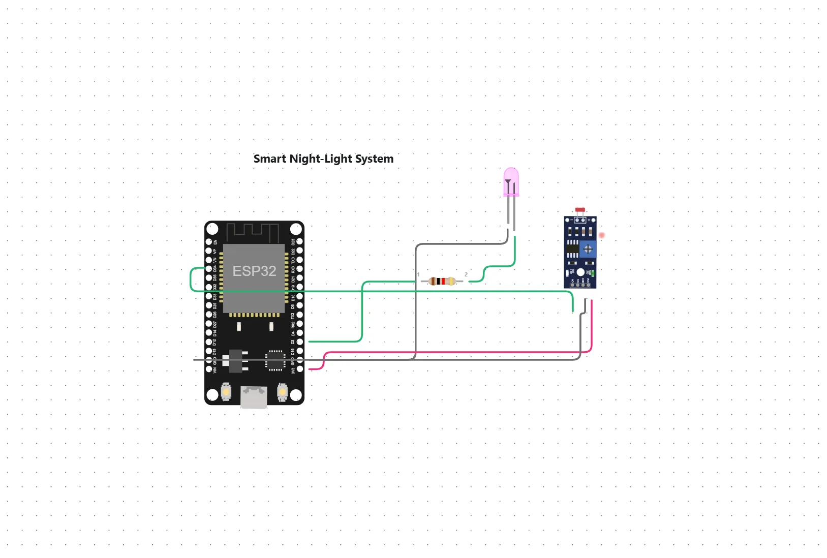Smart Light