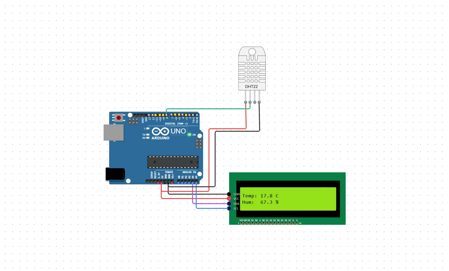 Temperature and Humidity Monitor