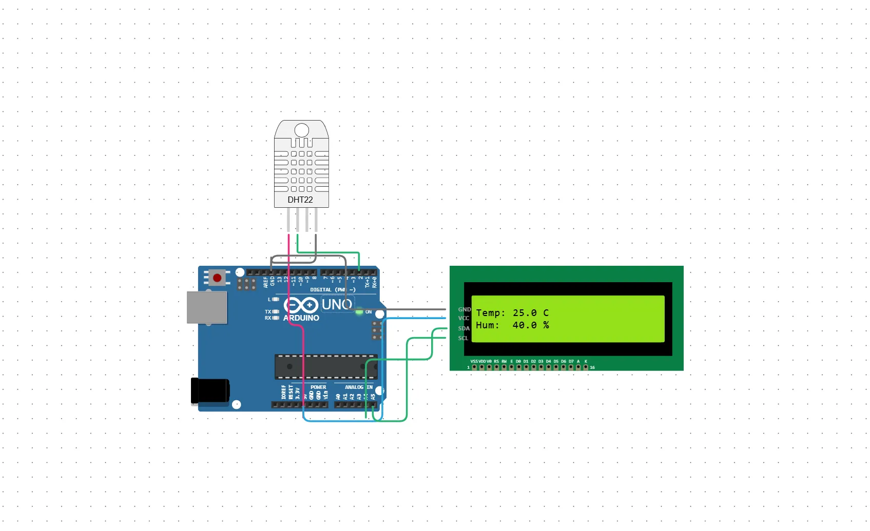 Sensor de temperatura