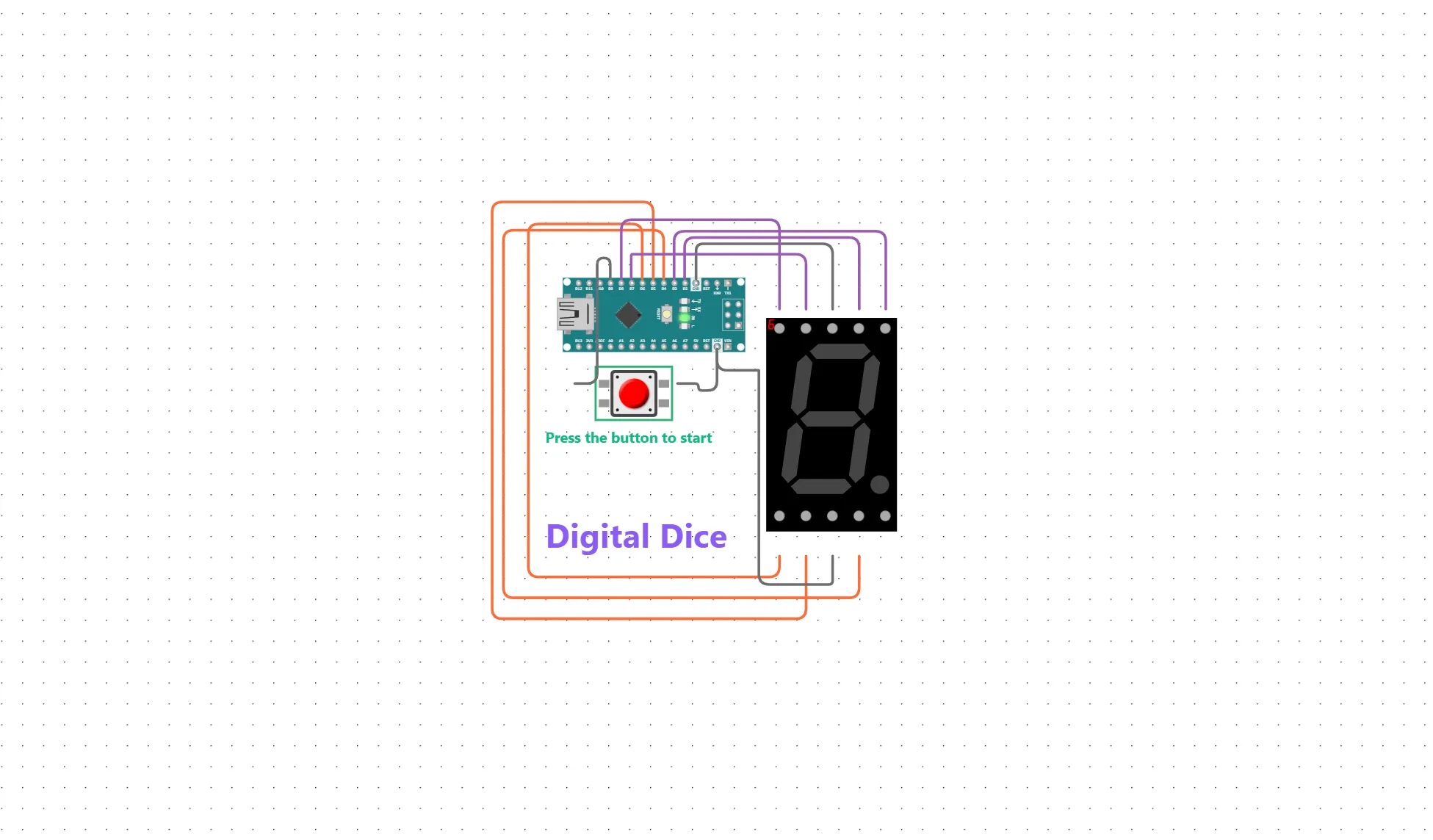 Digital Dice - (Roll a Die)